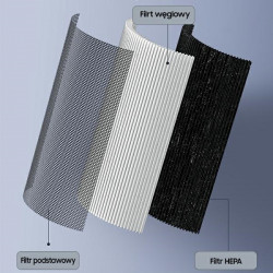 USAMS HEPA Filter to Mini Vacuum Cleaner US-ZB108-1 Washable XCQLX01