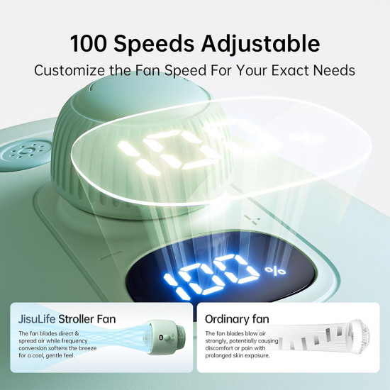 JisuLife  Premium Baby Stroller Portable Fan Life2S  LED Display, Purify Air, 100 Speeds, 360Β° Adjustable, 5000mAh  Green