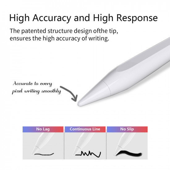 Techsuit Stylus Pen (AC10 CP) for iPad, Bluetooth, Type C, Palm Rejection, Tilt Pressure Sense, 130mAh, 5V, 0.2A White