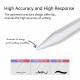 Techsuit Stylus Pen (AC10 CP) for iPad, Bluetooth, Type C, Palm Rejection, Tilt Pressure Sense, 130mAh, 5V, 0.2A White