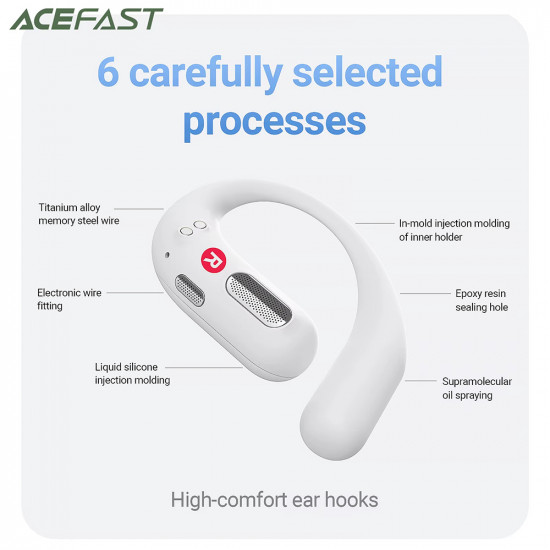 Acefast Wireless Earbuds (FA002) for Sports, Bluetooth V5.3, IP54, 500mAh Black