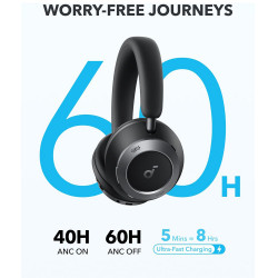 Anker Wireless Headphones SoundCore Space One Pro (A3062G11) Bluetooth 5.3, Active Noise Cancelling, Hi Res Black Anker Wireless Headphones SoundCore Space One Pro (A3062G11) Bluetooth 5.3, Active Noise Cancelling, Hi Res Black