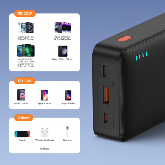 Baseus Power Bank Airpow (P10022804113 00) USB, Type C, Micro USB, 20W, 20000mAh Black Baseus Power Bank Airpow (P10022804113 00) USB, Type C, Micro USB, 20W, 20000mAh Black