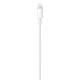 Apple MQGH2ZM/A blister cable 2m USB-C - Lightning