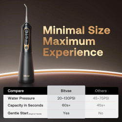 Bitvae  Water Flosser (C6)  Larger 300ml Size, with 6 Jet Tips, 3 Modes, 5 Intensities, Rechargeable  Black / Gold