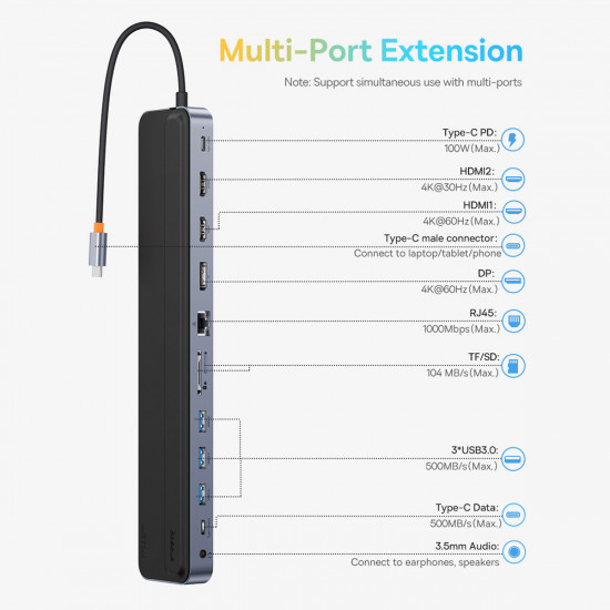 HUB Baseus EliteJoy Gen2 USB 12in1 with USB-C cable 25cm USB-A/USB-C/DP/HDMI/SD/TF/RJ45/3,5mm jack/PD 100W gray