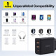 Baseus  Wall Charger (P10111402113 00)  GaN, 2x USB, Type C, Fast Charging, 30W  Cluster Black
