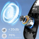 Techsuit  Neck Fan (S8)  Portable, with Digital Display, 3 Wind Speeds, 4000mAh, 7300RPM  White