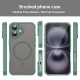 Techsuit HaloFrost II MagSafe iPhone 16 Green Techsuit HaloFrost II MagSafe iPhone 16 Green