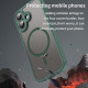 Techsuit HaloFrost II MagSafe iPhone 16 Green Techsuit HaloFrost II MagSafe iPhone 16 Green