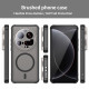 Techsuit  HaloFrost II MagSafe  Xiaomi 15 Ultra  Black