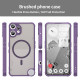 Techsuit HaloFrost II MagSafe Nothing CMF Phone 2 Pro Purple Techsuit HaloFrost II MagSafe Nothing CMF Phone 2 Pro Purple
