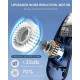 Techsuit  Neck Fan (S8)  Portable, with Digital Display, 3 Wind Speeds, 4000mAh, 7300RPM  Blue