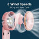 Techsuit  Premium Mini Hand Fan (M12)  with LED Digital Display, USB C Rechargeable, 6 Wind Speeds, 5000mAh  White