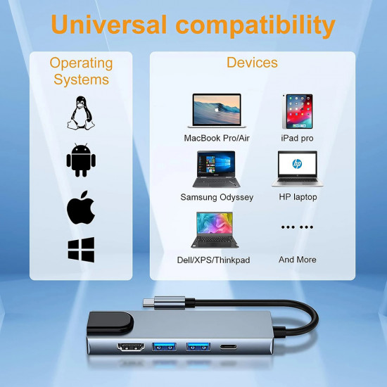 Techsuit  Docking Station NetBridge 5 in 1 (H1)  Type C to 1x USB2.0, 1x USB3.0, 1x Type C, 1x HDMI, 1x RJ45, PD87W, 4K@30Hz  Gray