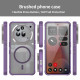 Techsuit  HaloFrost II MagSafe  Nothing Phone (3a) Pro  Purple