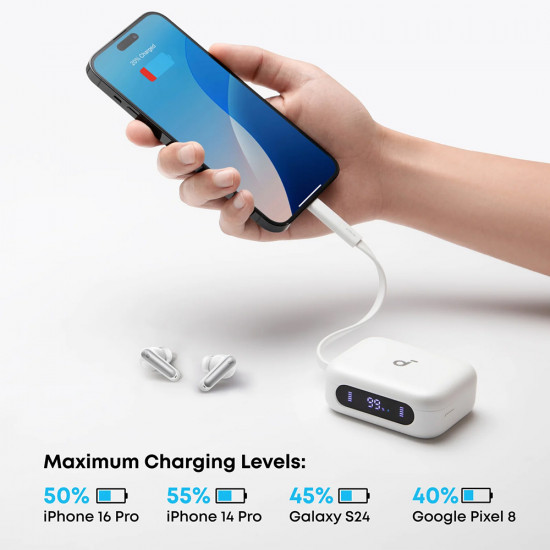 Anker Wireless Earbuds P41i (A3937G21) with Built in Charger, Stand, Lightning, ANC, 6 Mics, Gaming Mode, Bass White