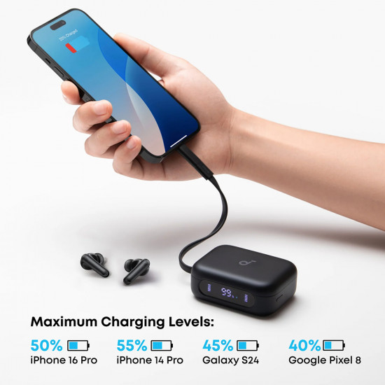 Anker Wireless Earbuds P41i (A3937G11) with Built in Charger, Stand, Lightning, ANC, 6 Mics, Gaming Mode, Bass Black Anker Wireless Earbuds P41i (A3937G11) with Built in Charger, Stand, Lightning, ANC, 6 Mics, Gaming Mode, Bass Black