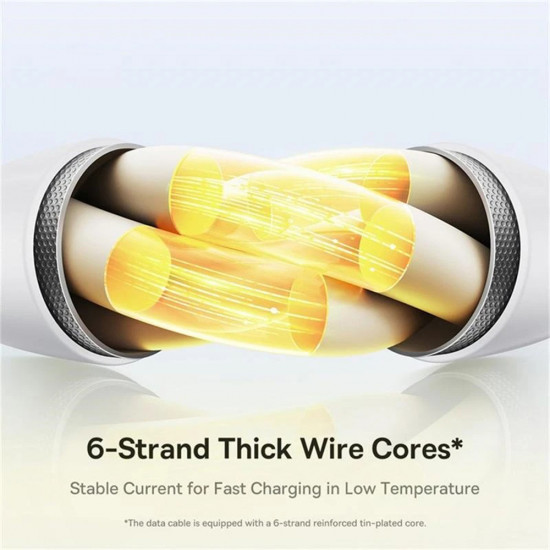 Baseus Data Cable Silky (P10377706213 00) Fast Charge, Type C to Micro USB, Lightning, USB C, 100W, 1.5m Moon White