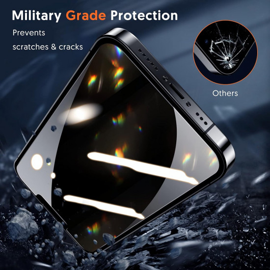 Blueo Anti Peep Privacy Glass iPhone XR / iPhone 11 Black
