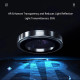 Blueo 99 Anti Reflective Lens Glass iPhone 15 Pro /iPhone 15 Pro Max /iPhone 16 Pro /iPhone 16 Pro Max Black Titanium