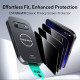 ESR Privacy Tempered Glass UltraFit (3 pack) iPhone 17 Air Black