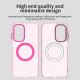 Techsuit CandyCase MagSafe Samsung Galaxy A17 5G Pink