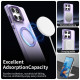 Techsuit CandyCase MagSafe Motorola Edge 60 / Edge 60 Fusion Purple Techsuit CandyCase MagSafe Motorola Edge 60 / Edge 60 Fusion Purple