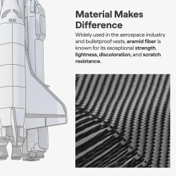 Techsuit Aramid Fiber MagSafe iPhone 16 Black Techsuit Aramid Fiber MagSafe iPhone 16 Black