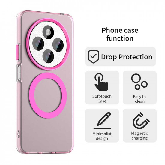 Techsuit CandyCase MagSafe Xiaomi Redmi 14C / Poco C75 Pink