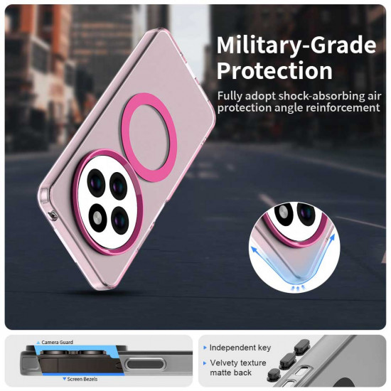 Techsuit CandyCase MagSafe Xiaomi Redmi 14C / Poco C75 Pink