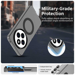 Techsuit CandyCase MagSafe Xiaomi Redmi 14C / Poco C75 Black Techsuit CandyCase MagSafe Xiaomi Redmi 14C / Poco C75 Black