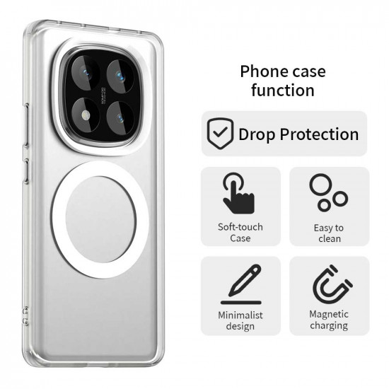 Techsuit CandyCase MagSafe Xiaomi Redmi Note 14 Pro 5G / Poco X7 White