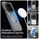 Techsuit CandyCase MagSafe Xiaomi Redmi Note 14 Pro 5G / Poco X7 Black Techsuit CandyCase MagSafe Xiaomi Redmi Note 14 Pro 5G / Poco X7 Black