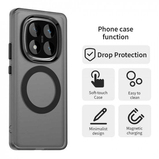 Techsuit CandyCase MagSafe Xiaomi Redmi Note 14 Pro 5G / Poco X7 Black Techsuit CandyCase MagSafe Xiaomi Redmi Note 14 Pro 5G / Poco X7 Black