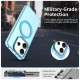 Techsuit CandyCase MagSafe Xiaomi Redmi Note 14 5G Blue