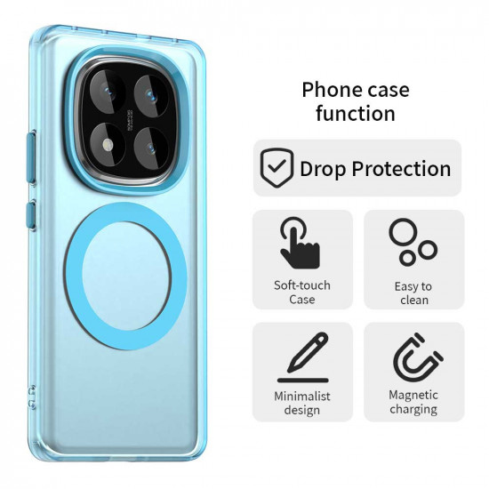 Techsuit CandyCase MagSafe Xiaomi Redmi Note 14 Pro 4G Blue