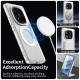 Techsuit CandyCase MagSafe Xiaomi Redmi Note 14 Pro 4G White