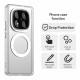 Techsuit CandyCase MagSafe Xiaomi Redmi Note 14 Pro 4G White