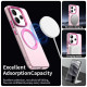 Techsuit CandyCase MagSafe Xiaomi Redmi Note 14 4G (Regional) Pink