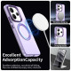 Techsuit CandyCase MagSafe Xiaomi Redmi Note 14 4G (Standard) Purple