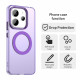 Techsuit CandyCase MagSafe Xiaomi Redmi Note 14 4G (Standard) Purple
