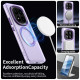 Techsuit CandyCase MagSafe Xiaomi Redmi Note 14 Pro 4G Purple