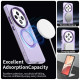 Techsuit CandyCase MagSafe Oppo Reno12 F 4G / Reno12 F 5G / Reno12 FS 4G / Reno12 FS 5G Purple