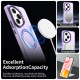 Techsuit CandyCase MagSafe Honor 400 Pro Purple Techsuit CandyCase MagSafe Honor 400 Pro Purple