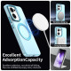 Techsuit CandyCase MagSafe Oppo Reno13 F 4G / Reno13 F 5G / Reno13 FS 5G Blue