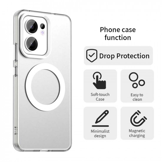 Techsuit CandyCase MagSafe Oppo Reno13 F 4G / Reno13 F 5G / Reno13 FS 5G White
