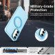 Techsuit CandyCase MagSafe Samsung Galaxy A25 5G Blue Techsuit CandyCase MagSafe Samsung Galaxy A25 5G Blue