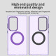 Techsuit CandyCase MagSafe Samsung Galaxy S24 Ultra Purple