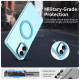 Techsuit CandyCase MagSafe Samsung Galaxy A06 Blue